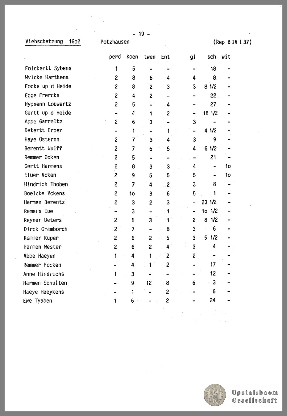 Document
